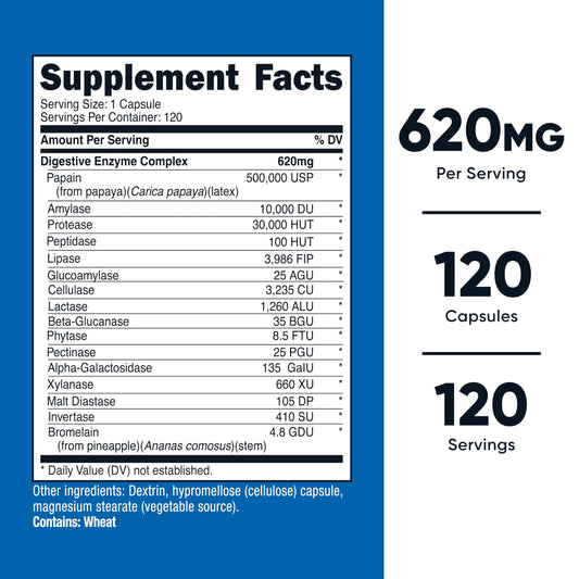 Nutricost primer plano de cápsulas para apreciar textura y formulación potente