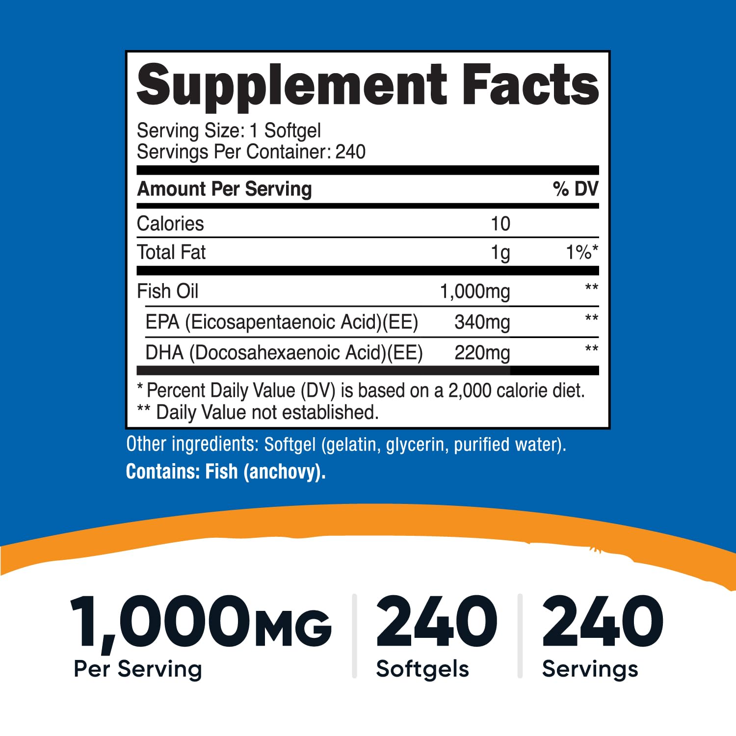 Nutricost primer plano de cápsula mostrando textura y pureza del aceite