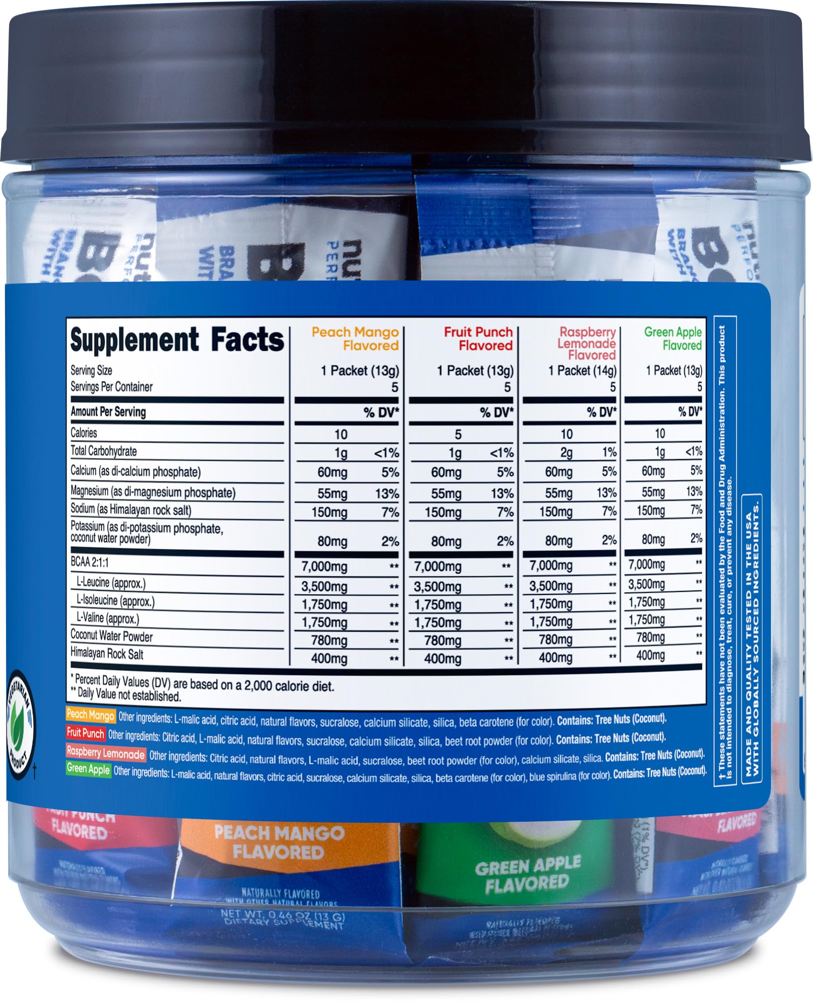 Etiqueta Nutricost con ingredientes y sello GMP, tranquilidad en calidad