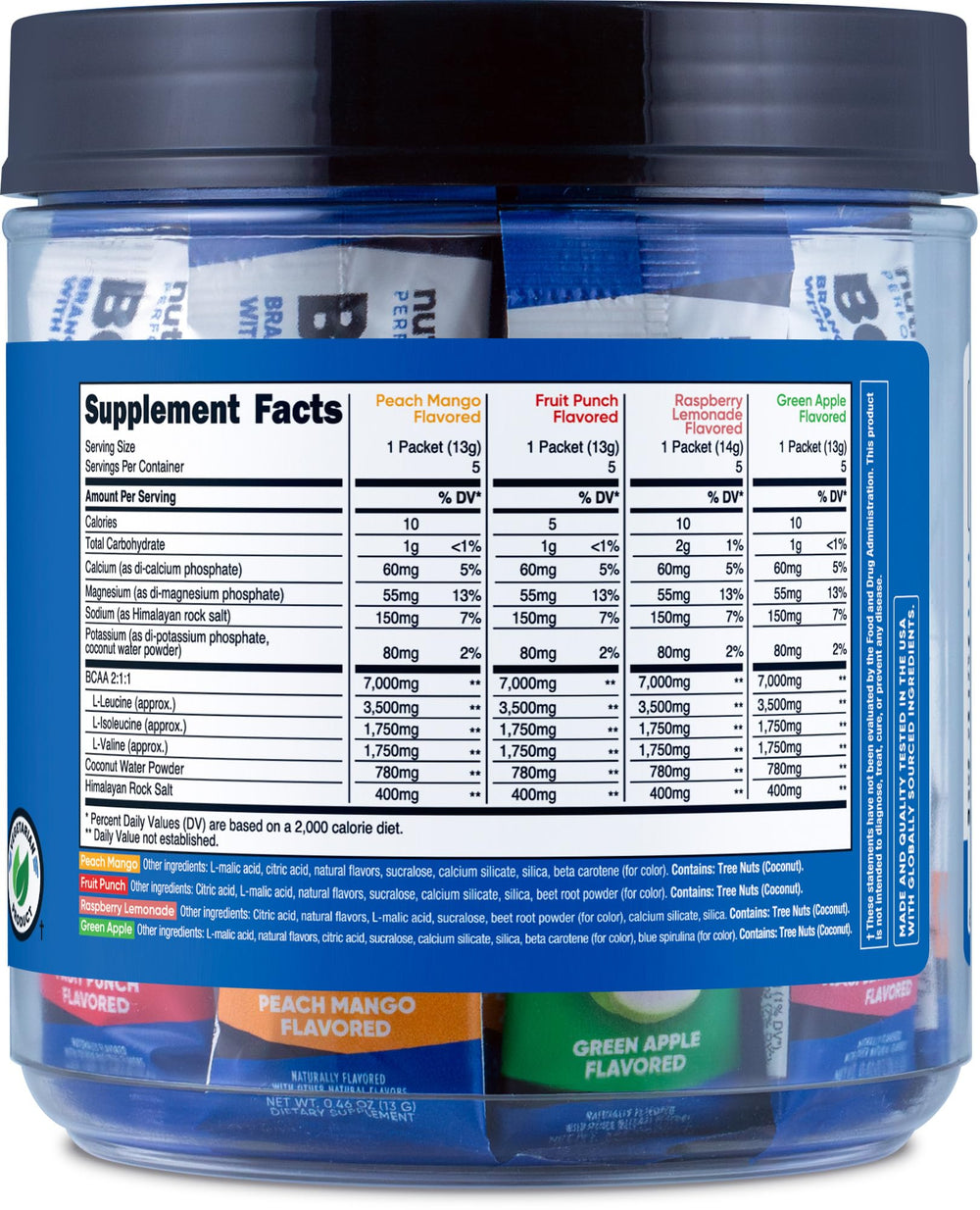 Etiqueta Nutricost con ingredientes y sello GMP, tranquilidad en calidad