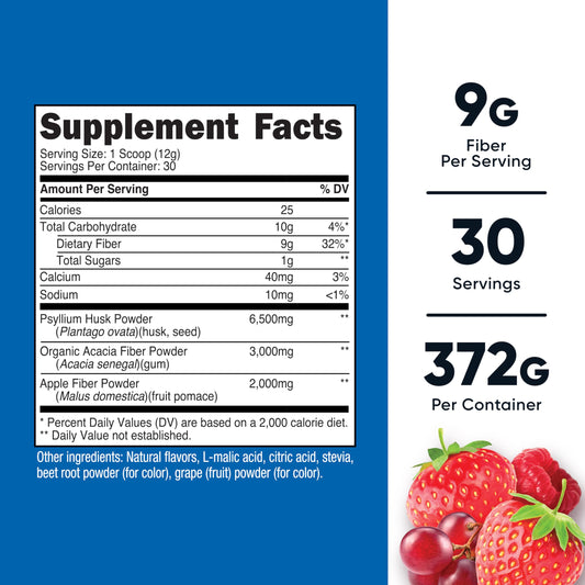 Nutricost fibra soluble textura del polvo vegano y fácil disolución