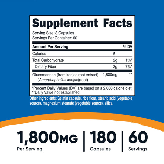 Nutricost Glucomannan bottle pour reveals easy-to-swallow capsules for convenient dosing