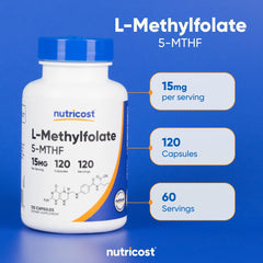 Uso matutino con Nutricost L‑Methylfolate junto a un vaso de agua y agenda diaria