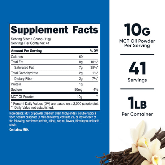 Cuchara con polvo MCT Nutricost destacando textura fina y fácil disolución