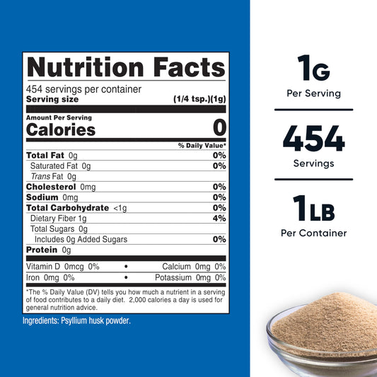 Nutricost primer plano de polvo fino mostrando textura homogénea