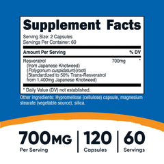 Cápsulas Nutricost Resveratrol en mano para visualizar tamaño y facilidad de ingesta
