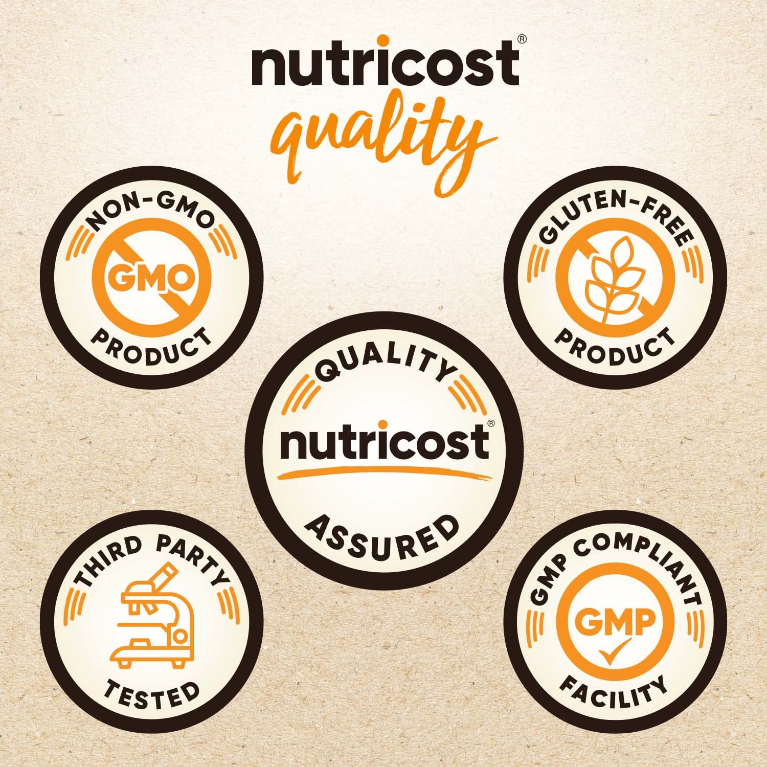 Nutricost cápsula en mano para comparar tamaño y dosis clara