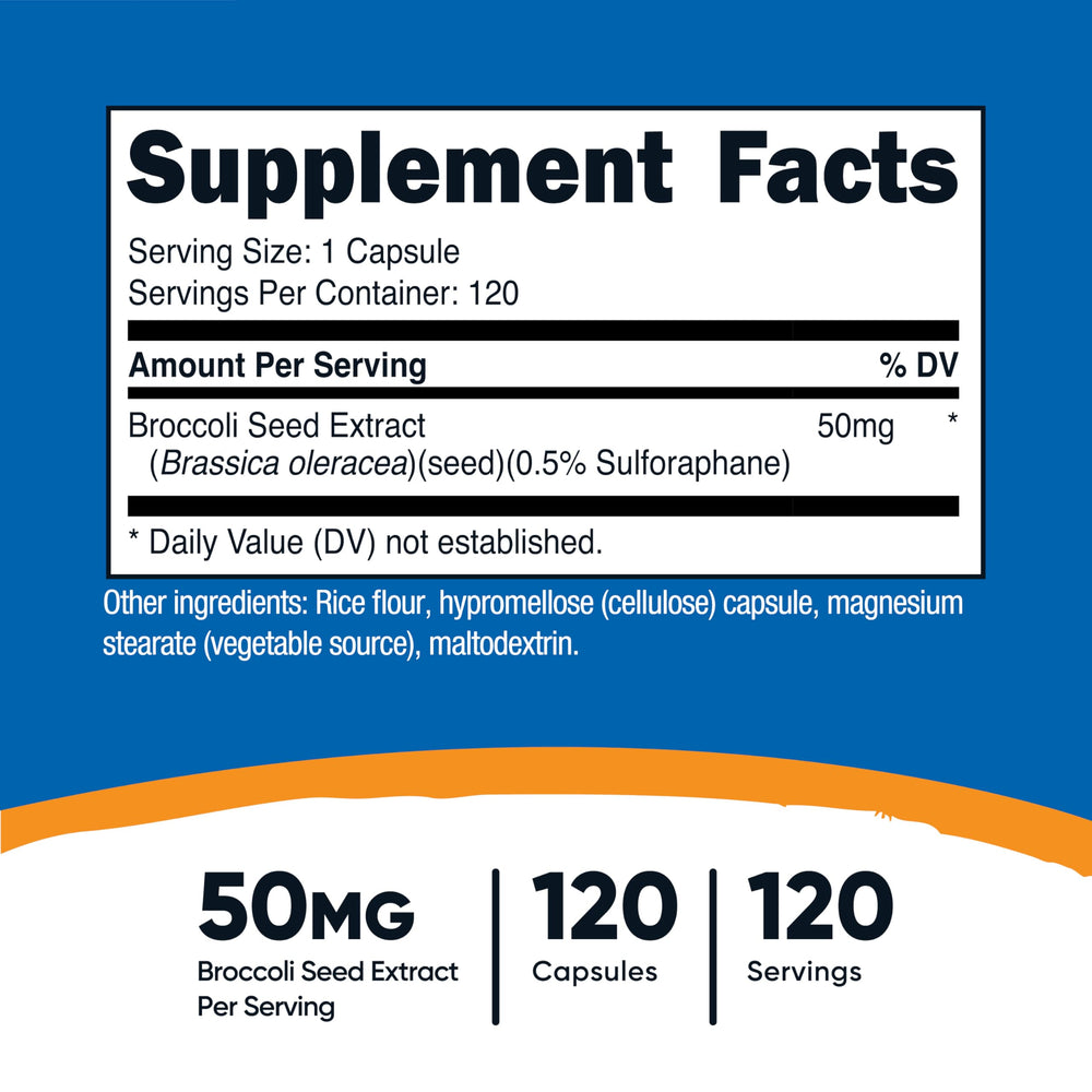 Nutricost cápsula abierta con extracto y fácil de tragar