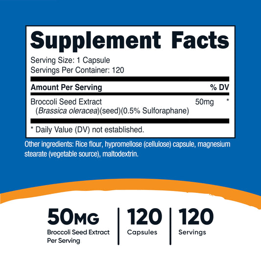 Nutricost cápsula abierta con extracto y fácil de tragar