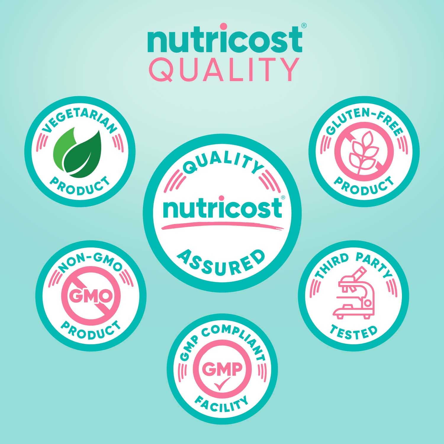 Nutricost primer plano de cápsula destacando textura y facilidad de ingesta