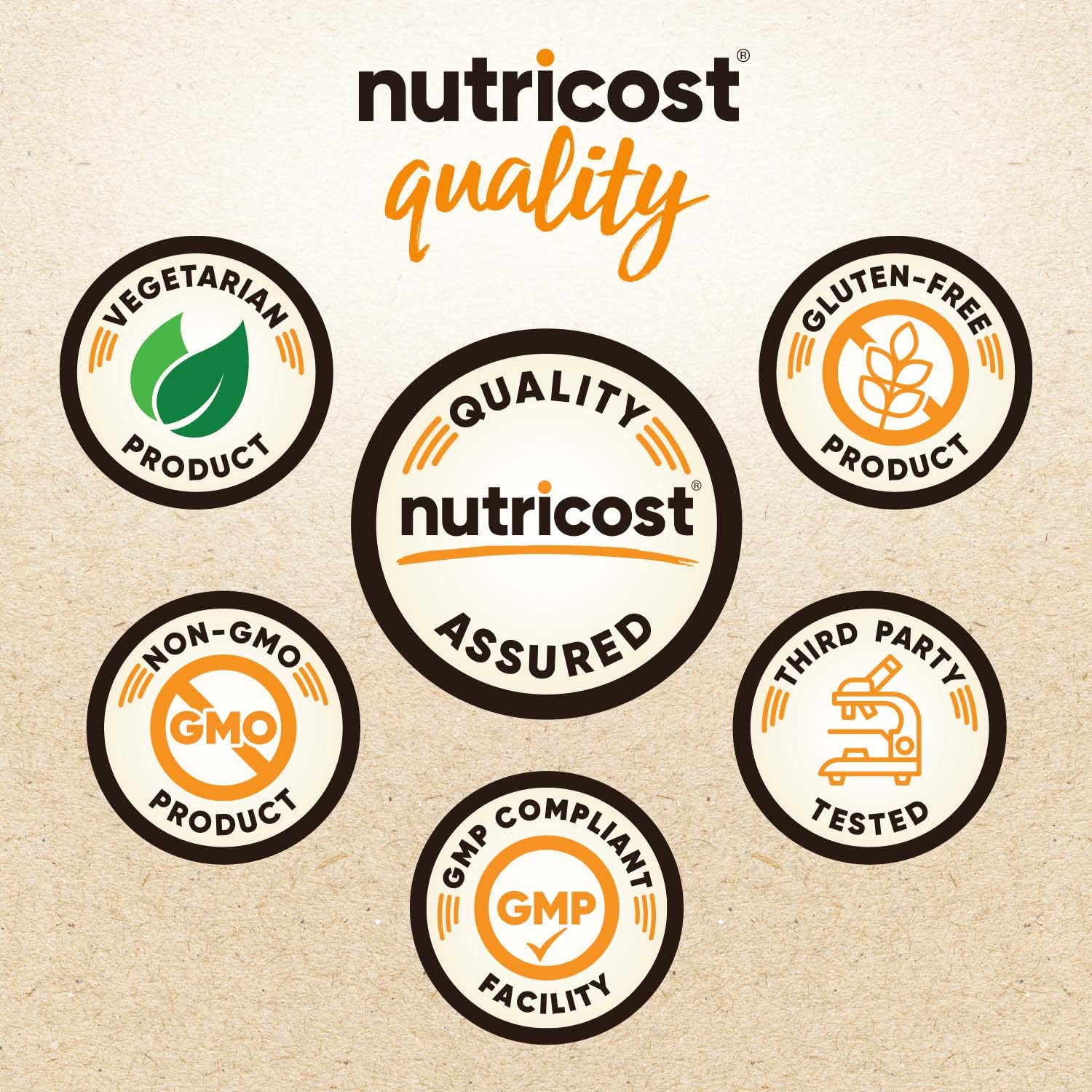 Nutricost batido vegetal preparado con polvo, práctico para añadir proteína