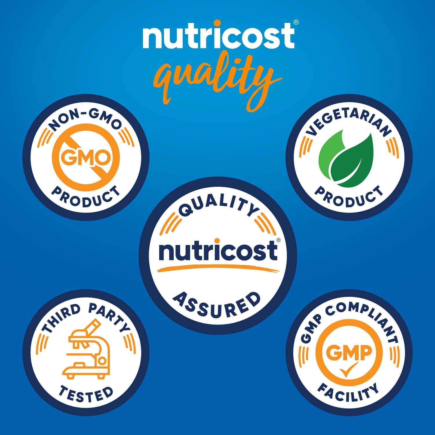 Nutricost etiqueta con sellos NSF y GMP, evidencia de pruebas y fabricación segura