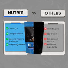 Nutri11 NutriDinner etiqueta de ingredientes muestra composición limpia y transparente