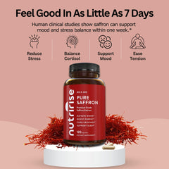 NutriRise extracto de azafrán en polvo mostrando pureza