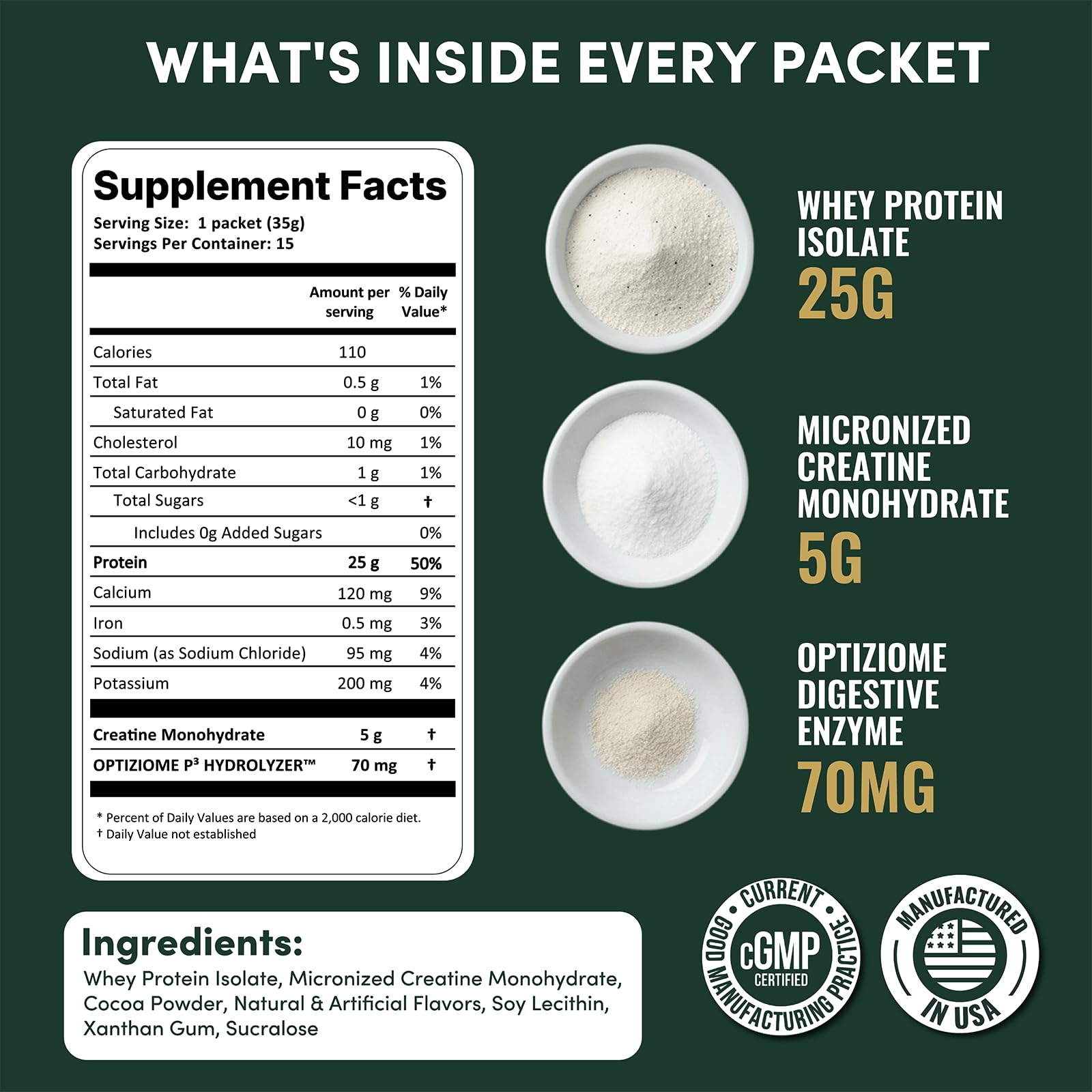 Nutrition On The Go etiqueta nutricional clara, transparencia en ingredientes