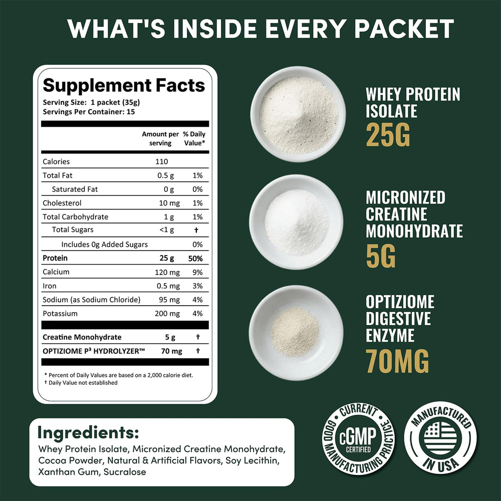 Nutrition On The Go etiqueta nutricional clara, transparencia en ingredientes