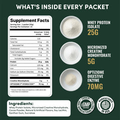 Nutrition On The Go etiqueta nutricional clara, transparencia en ingredientes
