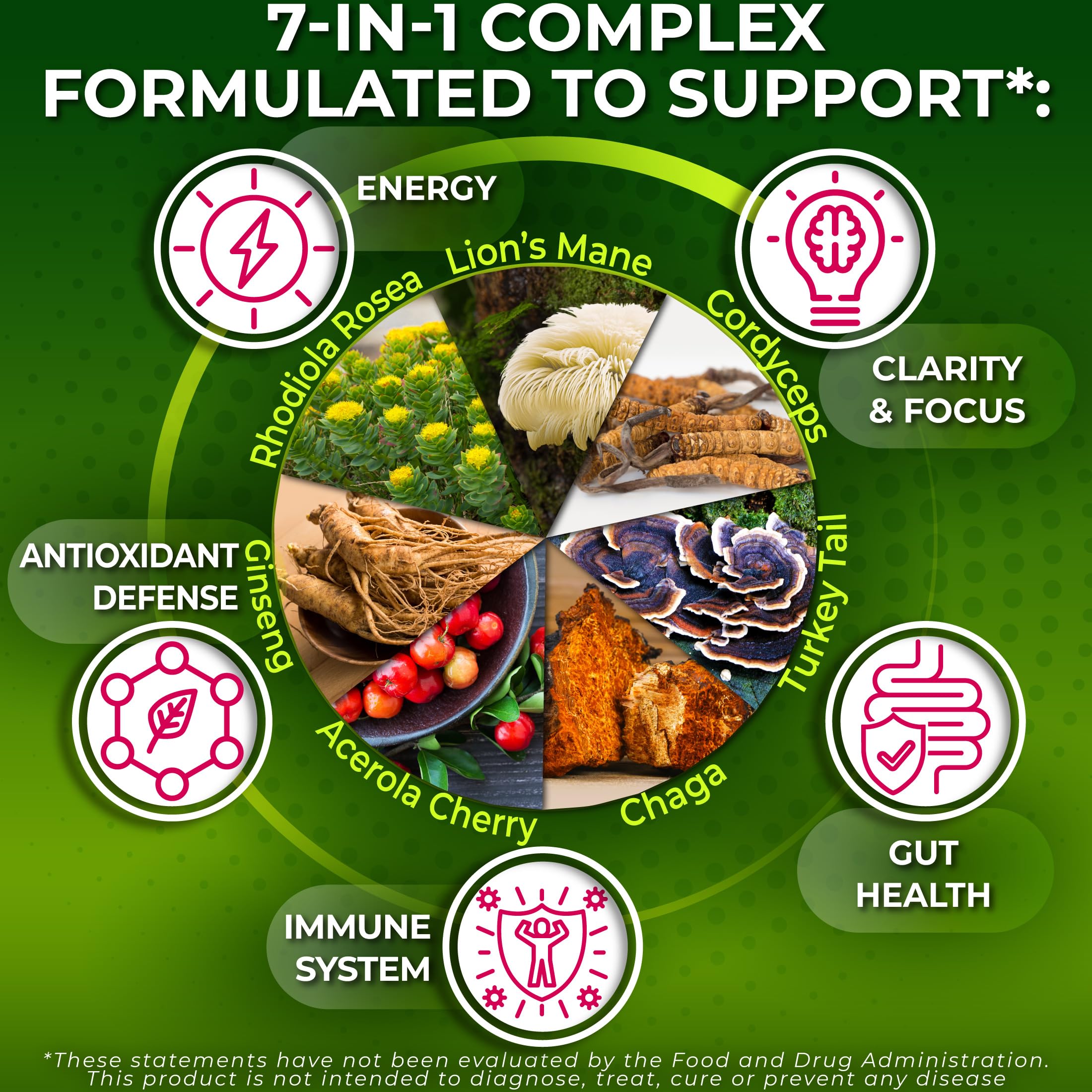 Nutrition Restore etiqueta con lista de extractos y pruebas de laboratorio