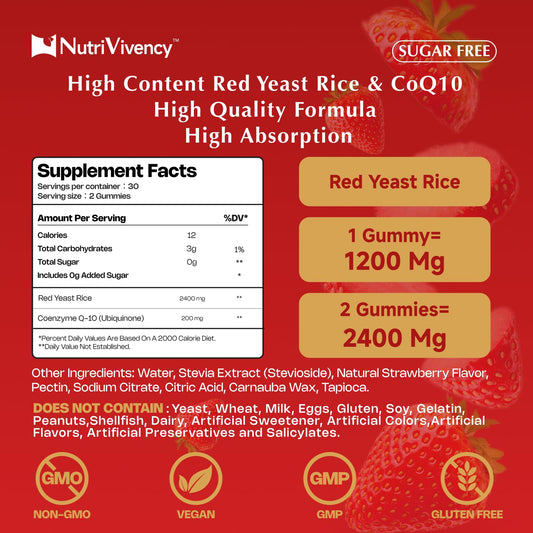 NutriVivency detalle de textura de las gomitas que muestra suavidad y calidad