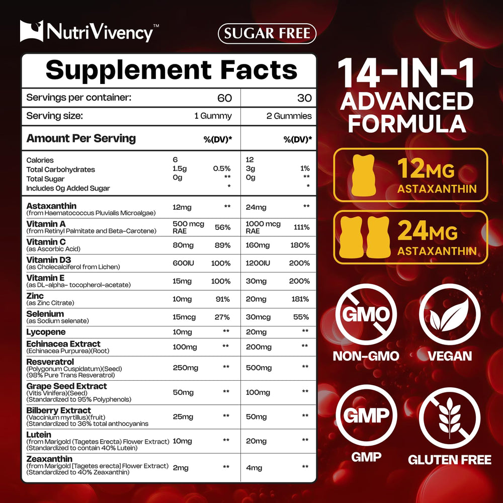 NutriVivency textura de gomita cercana, aspecto suave y apetecible