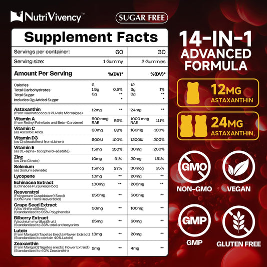 NutriVivency textura de gomita cercana, aspecto suave y apetecible