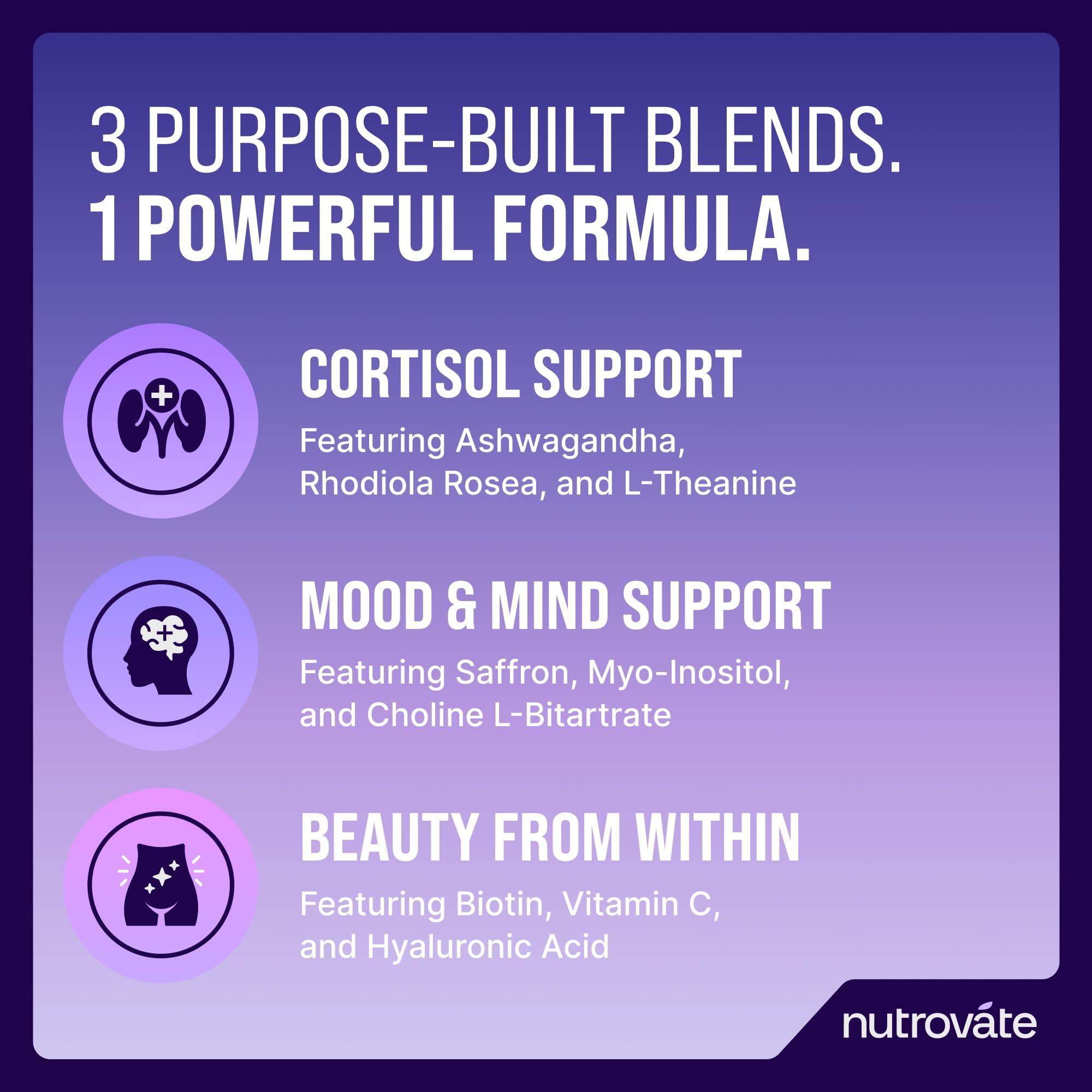 NutroVate detalle de etiqueta con ingredientes clave y dosis clara