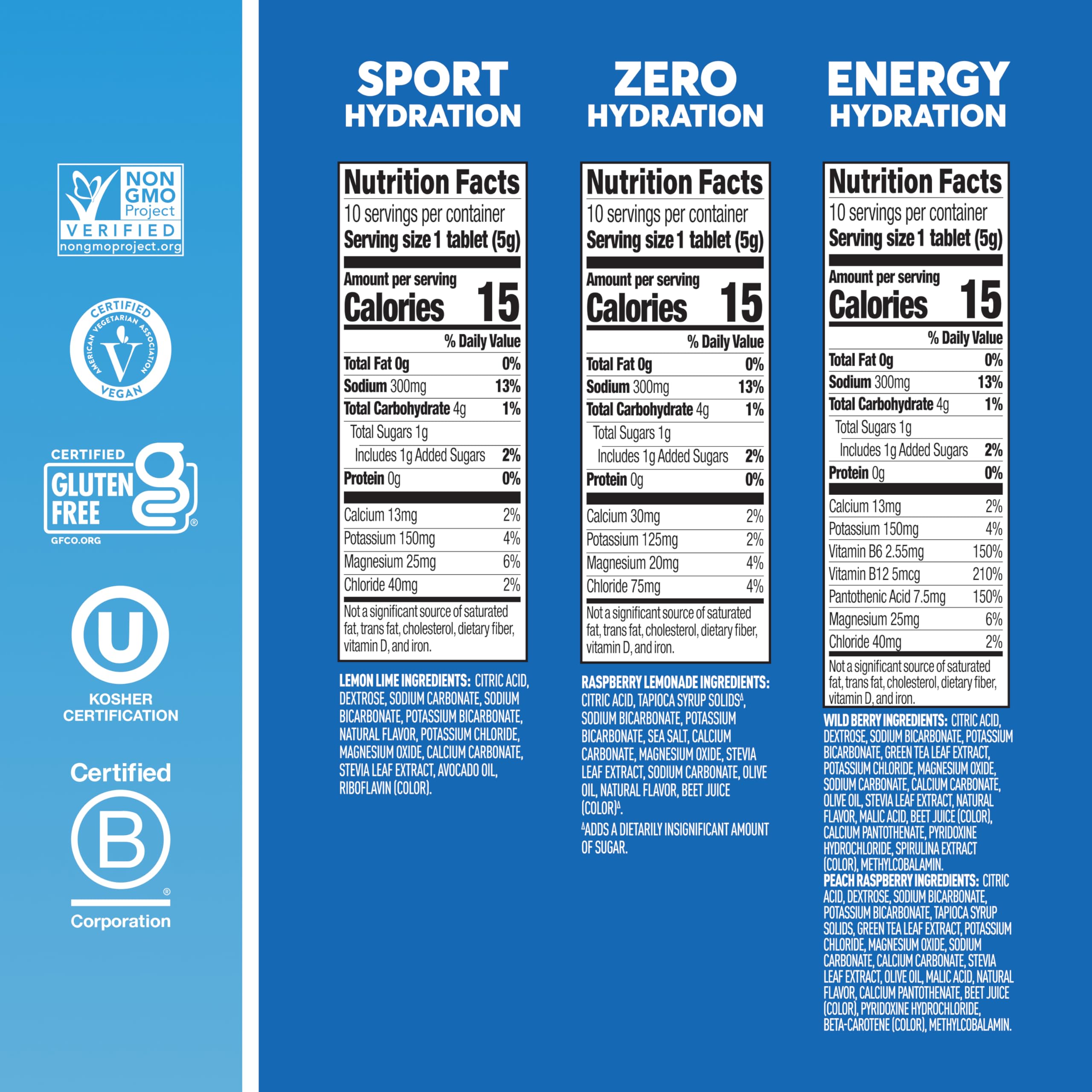Nuun etiqueta con lista de electrolitos y vitaminas B para transparencia