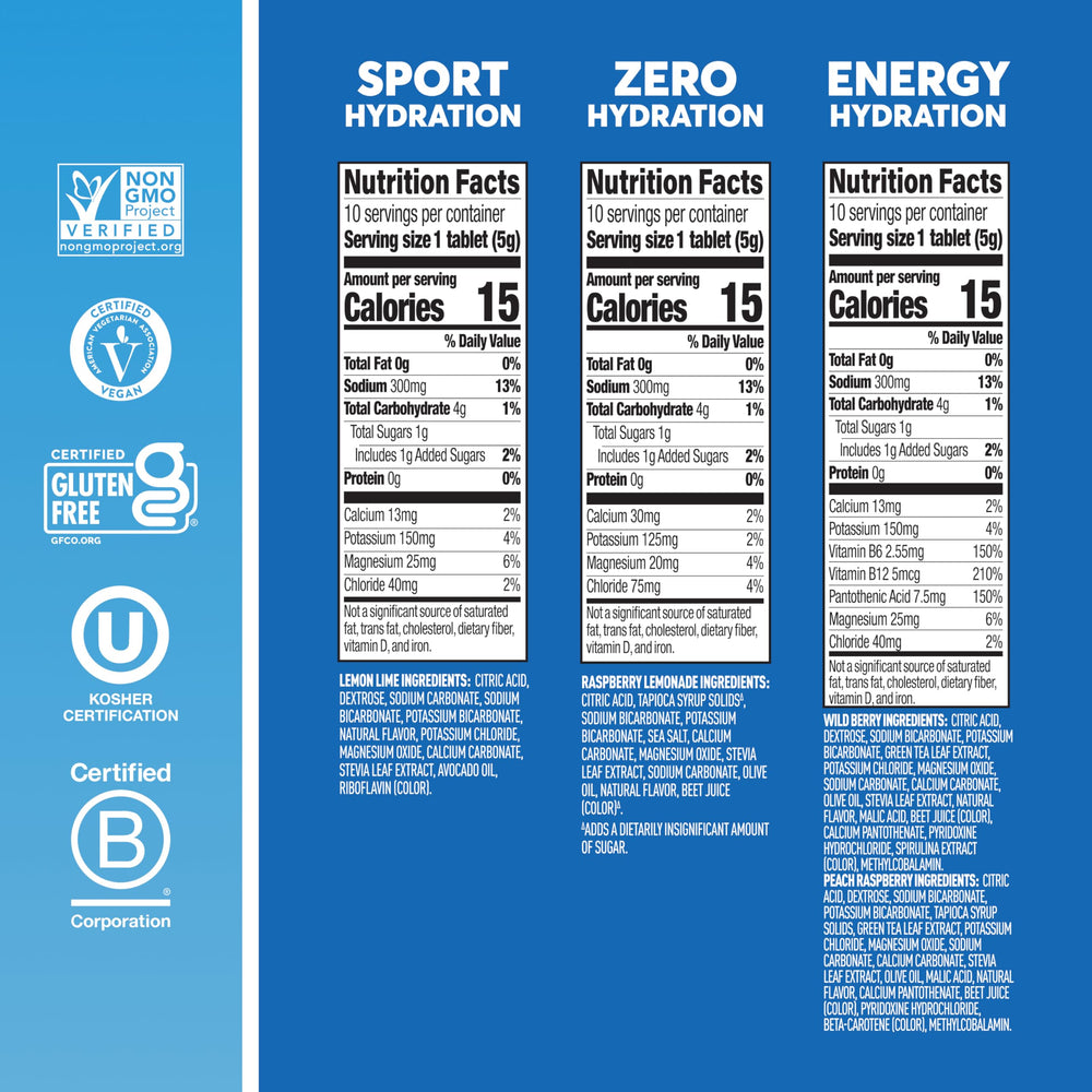Nuun etiqueta con lista de electrolitos y vitaminas B para transparencia
