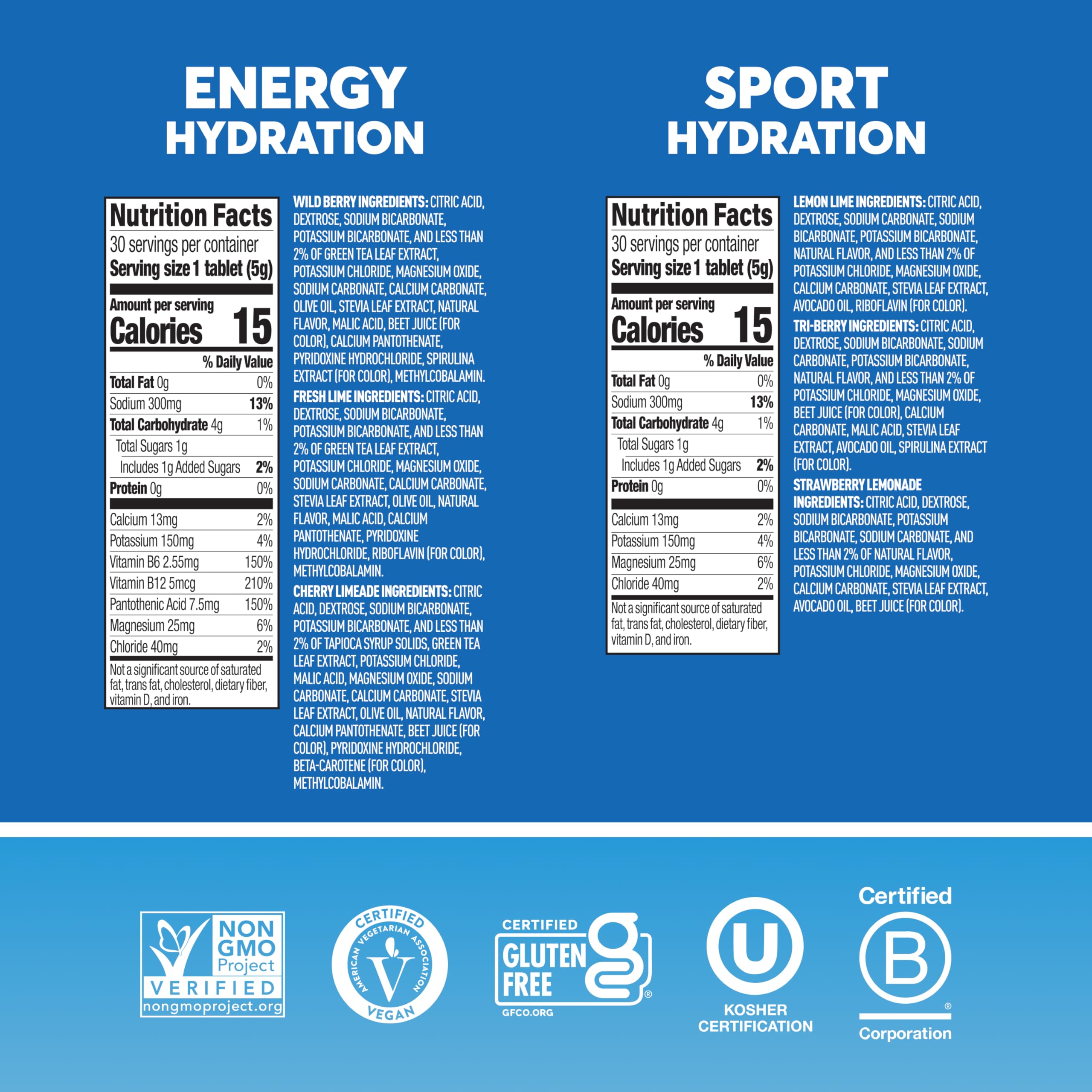 Tubes de sabores Nuun alineados, variedad para evitar monotonía