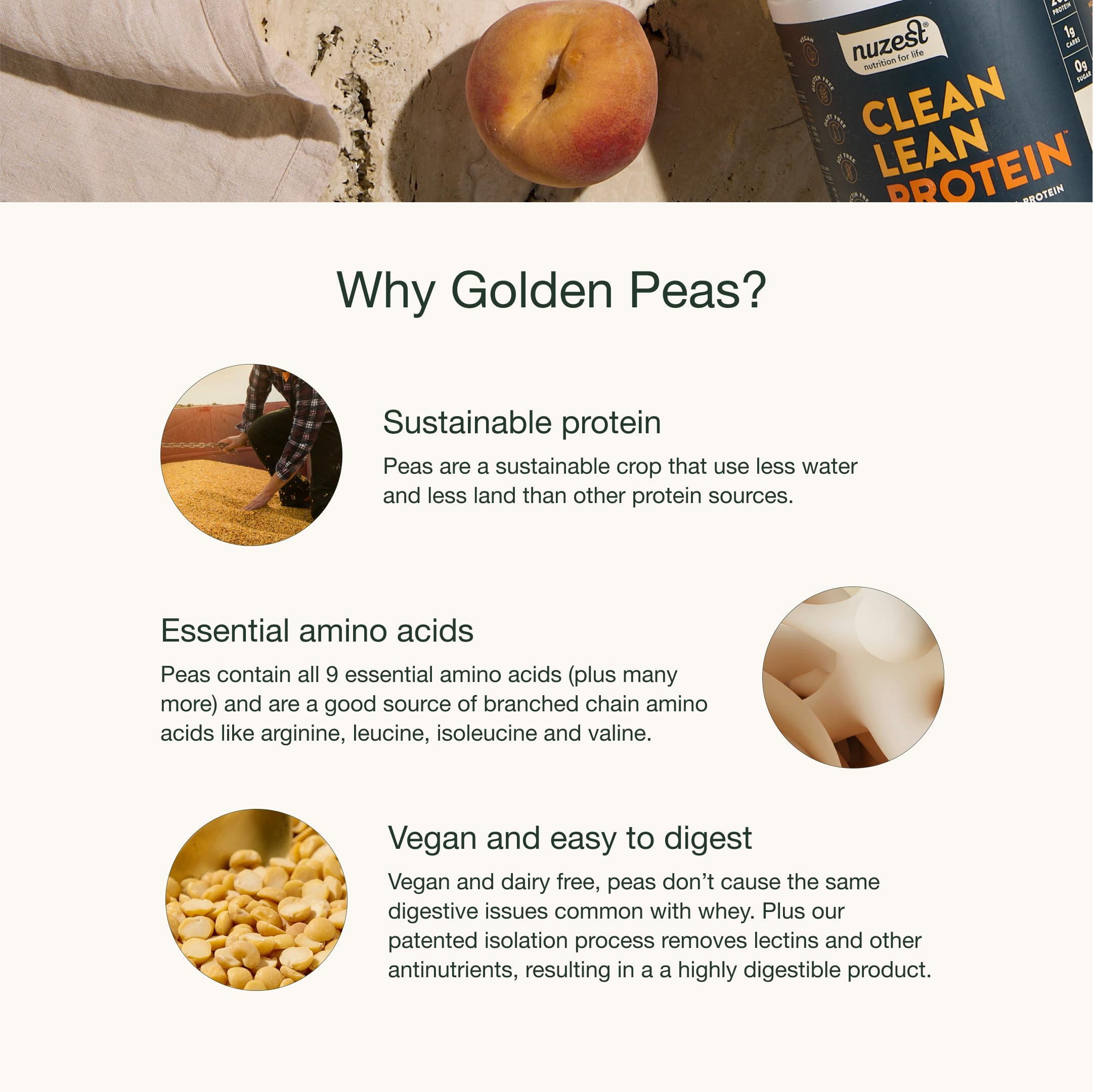 Etiqueta nutricional de Nuzest Clean Lean Protein destacando proteína por ración