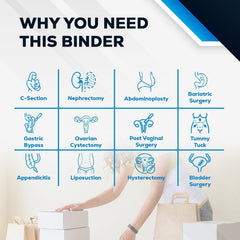 NYOrtho faja junto a una mano para comparar tamaño y mostrar cobertura de 9 pulgadas