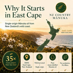 Etiqueta de NZ Country Manuka con sello de prueba externa y certificación