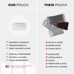 NZE mano sosteniendo un sobre, uso fácil y portátil