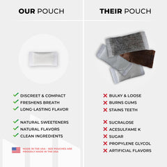 NZE pouch en boca demostrando uso discreto y absorción rápida