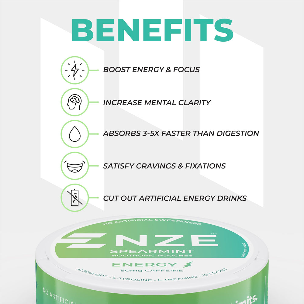 NZE pouch en uso entre encía y labio para absorción rápida