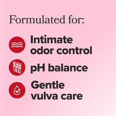 O Positiv URO dispensador abierto listando dosis fácil y controlada