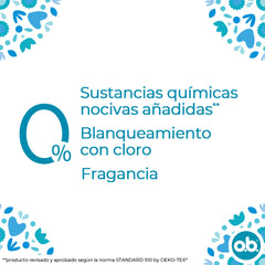 o.b. comparación de tamaño Mini para transportar fácilmente