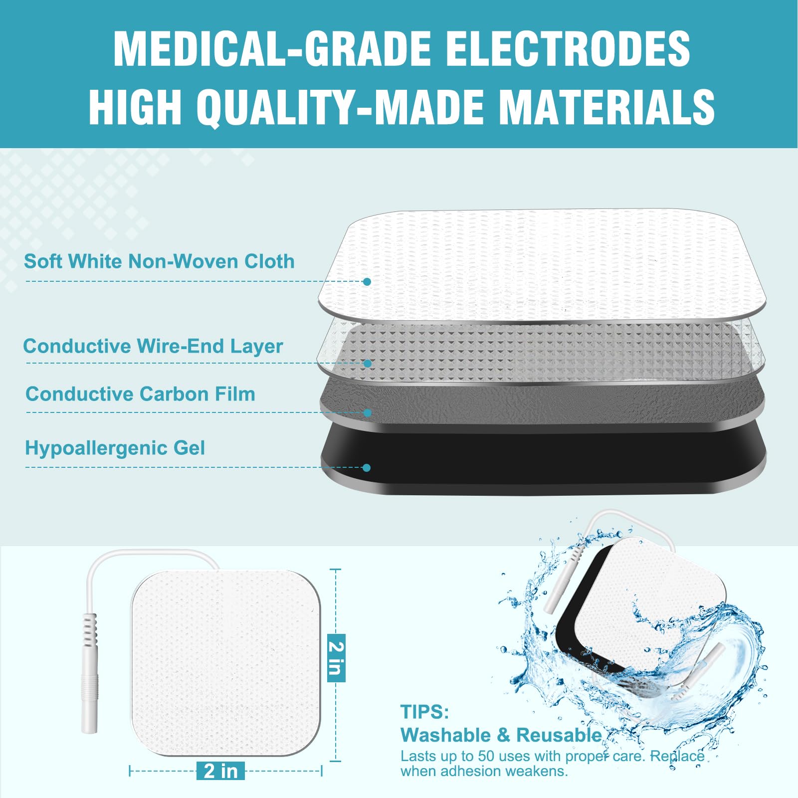 OAKDOLCHE bolsa resellable abierta protegiendo electrodos y manteniendo adhesión