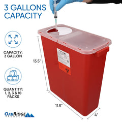 Oakridge Products detalle de la tapa giratoria para inserción segura