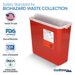 Oakridge Products etiqueta biohazard visible para cumplimiento y rápida identificación