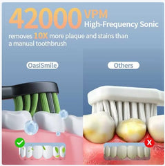 OasiSmile primer plano de cerdas en W para mejor alcance interdental