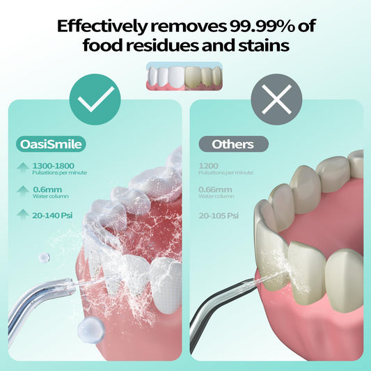 OasiSmile L5 tanque de 300 ml desmontable facilitando menos recargas y limpieza rápida