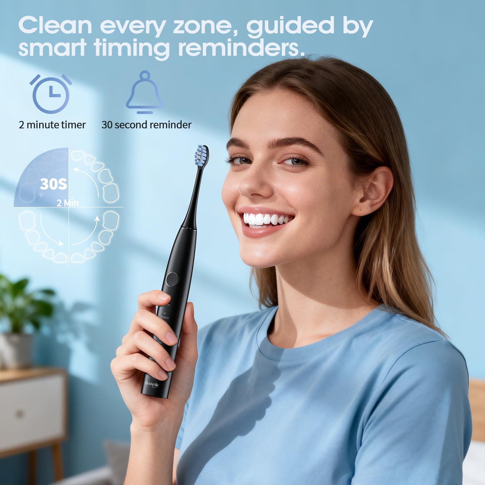 OasiSmile tamaño comparativo en mano que muestra portabilidad