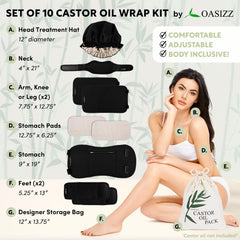 OASIZZ protectores para pies colocados en uso, protegen la ropa y facilitan limpieza