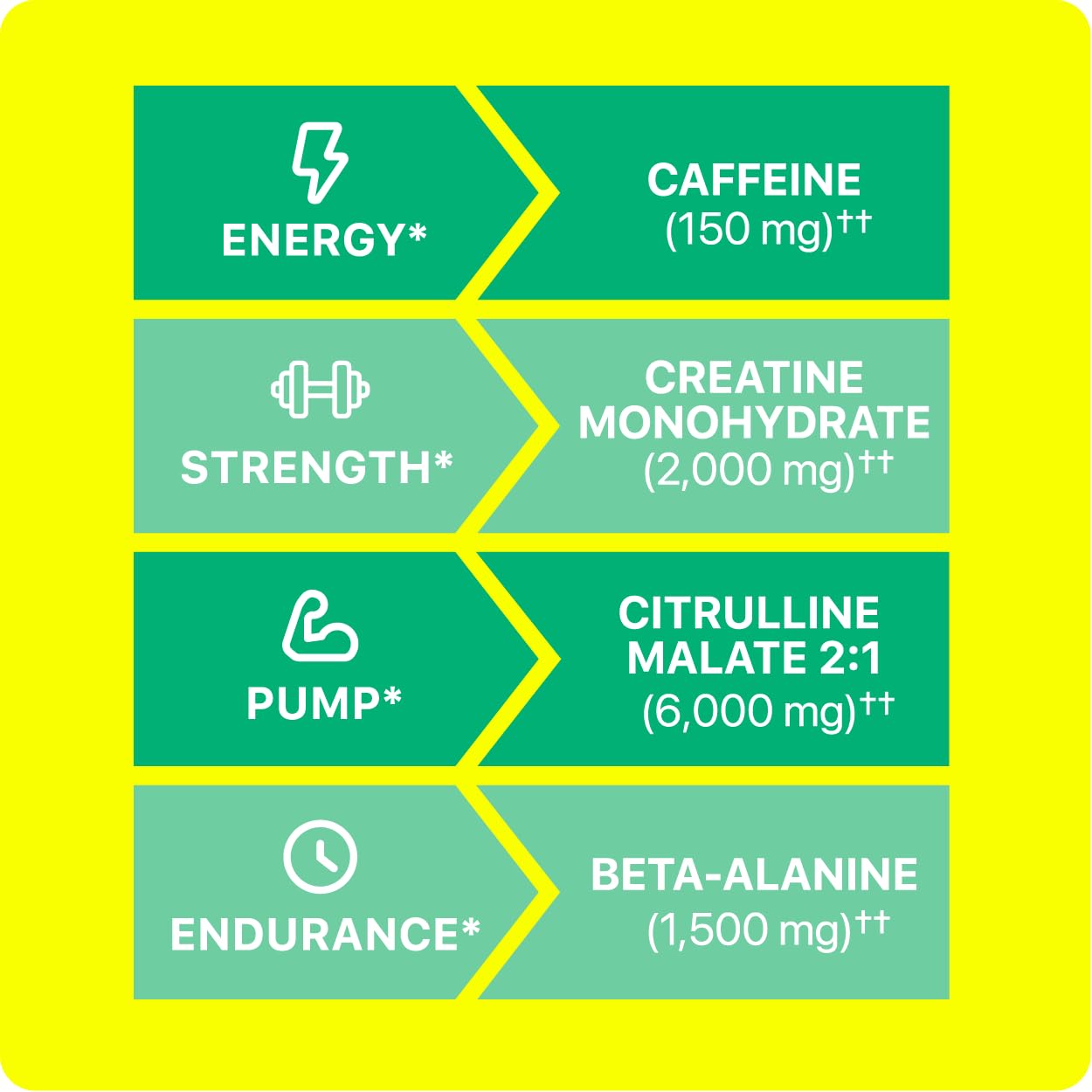 Oath Nutrition bebida preparada en vaso lista para entrenar y mejorar rendimiento