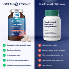 OCEAN ESSENCE cápsulas alineadas mostrando textura y calidad