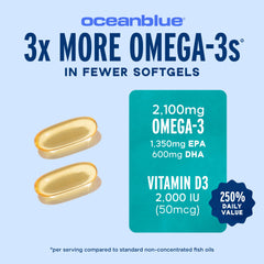 Oceanblue cápsula en mano que muestra tamaño y facilidad de tragar