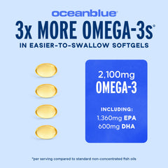 Oceanblue cápsulas extendidas en mano mostrando tamaño mini y comodidad