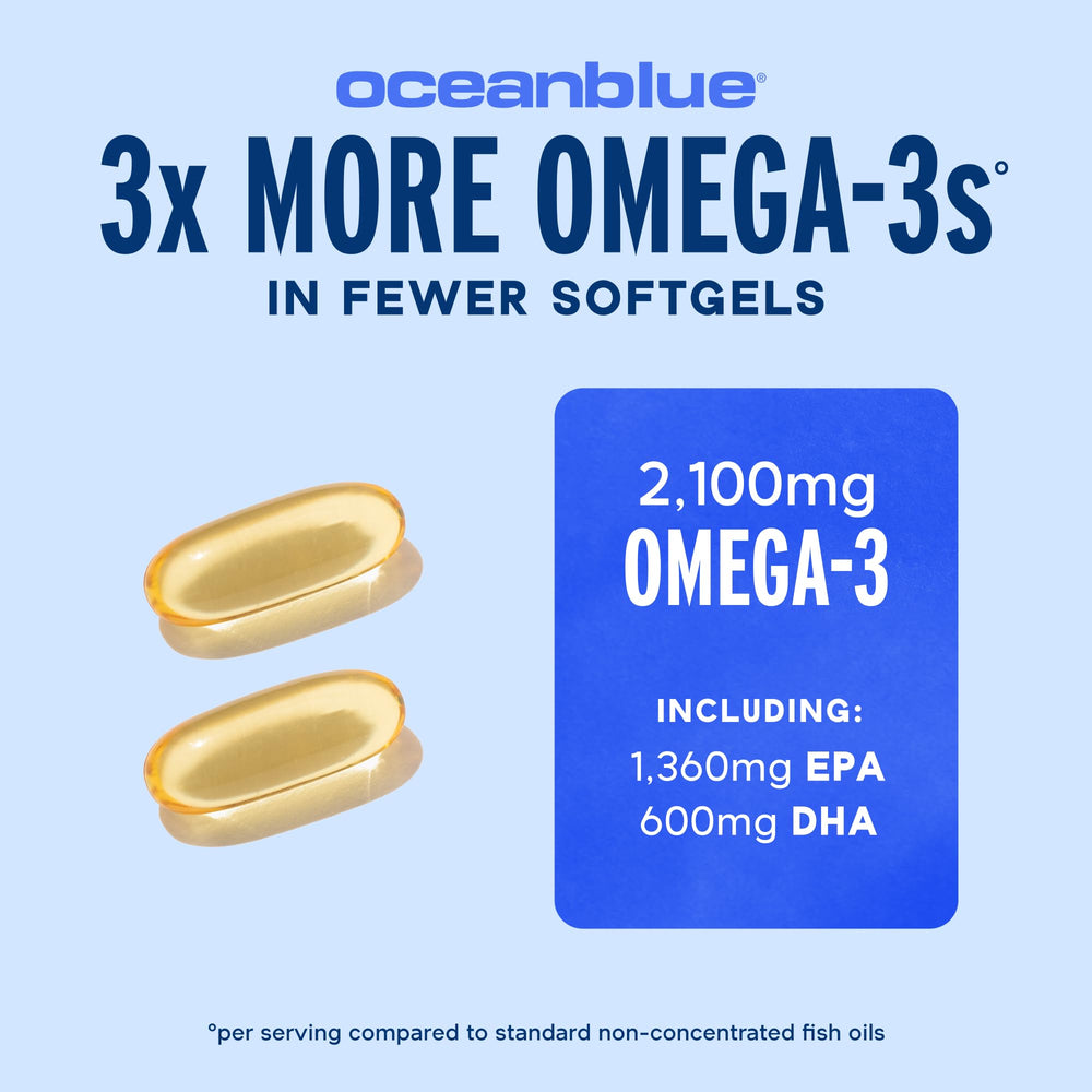Oceanblue cápsulas sobre mano ilustrando dosis práctica y tamaño real