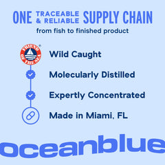 Oceanblue cápsula sobre mesa de desayuno destacando uso con comidas
